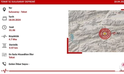 Bakan Yerlikaya'dan deprem açıklaması